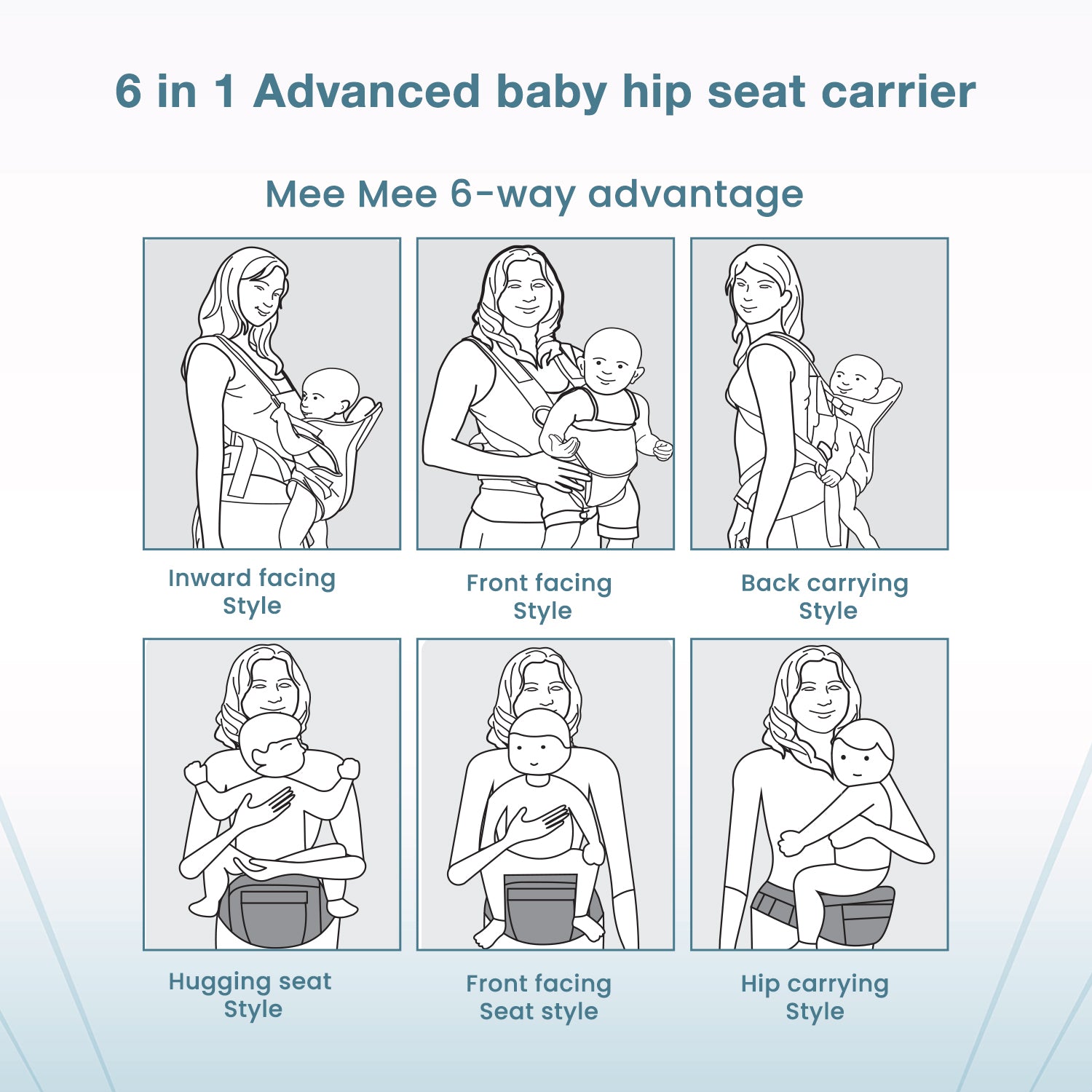 Mee mee 6 position premium baby carrier online